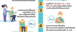 post